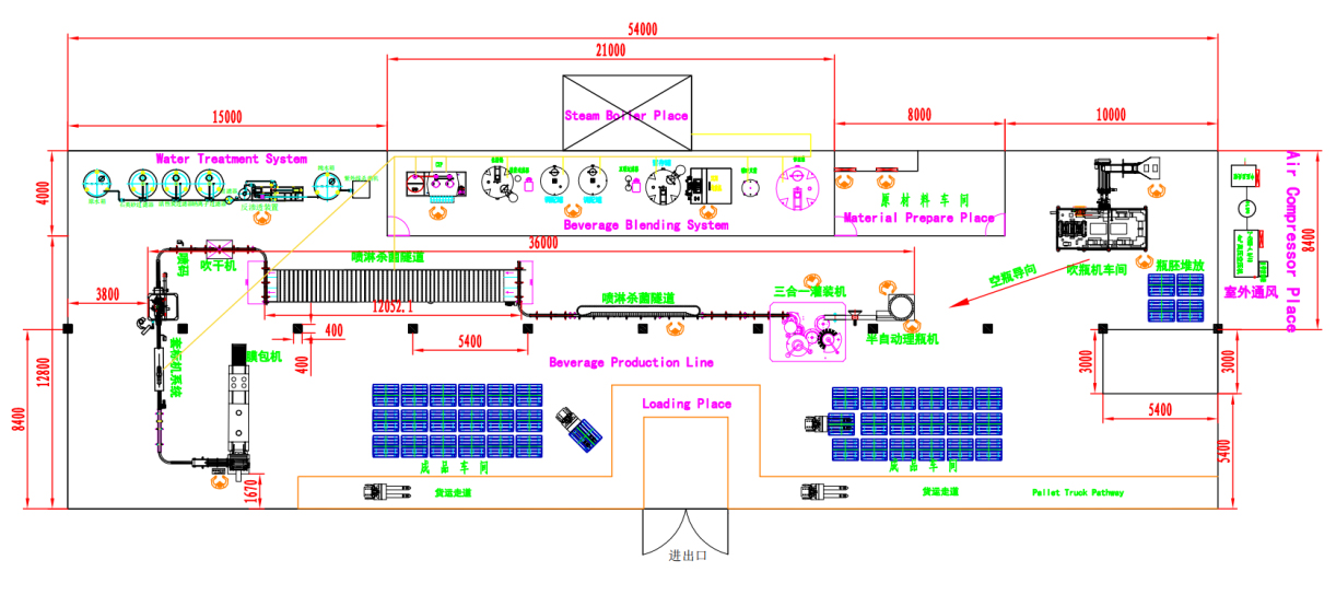 Cadconfiguration4